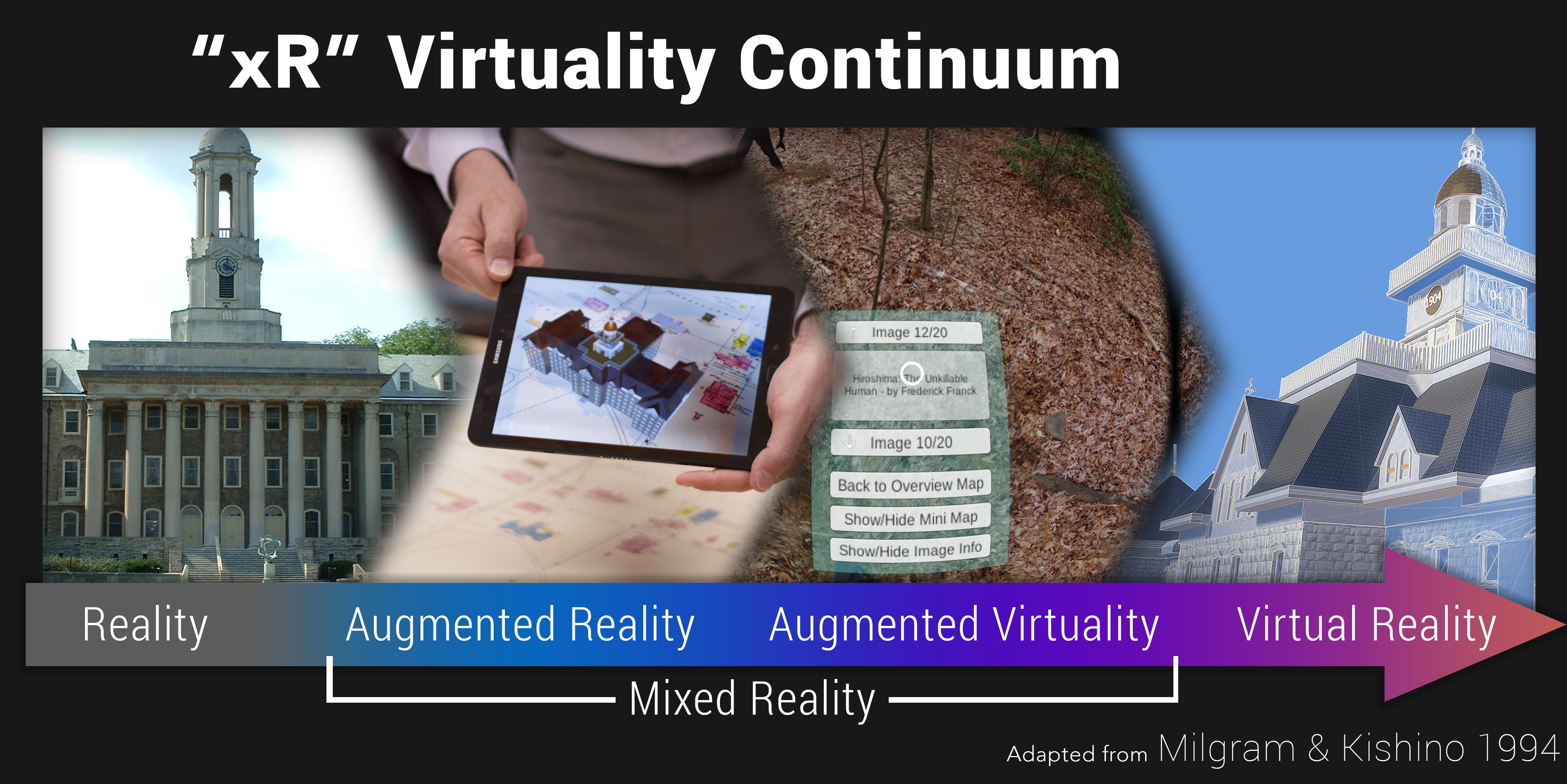 virtuality continuum